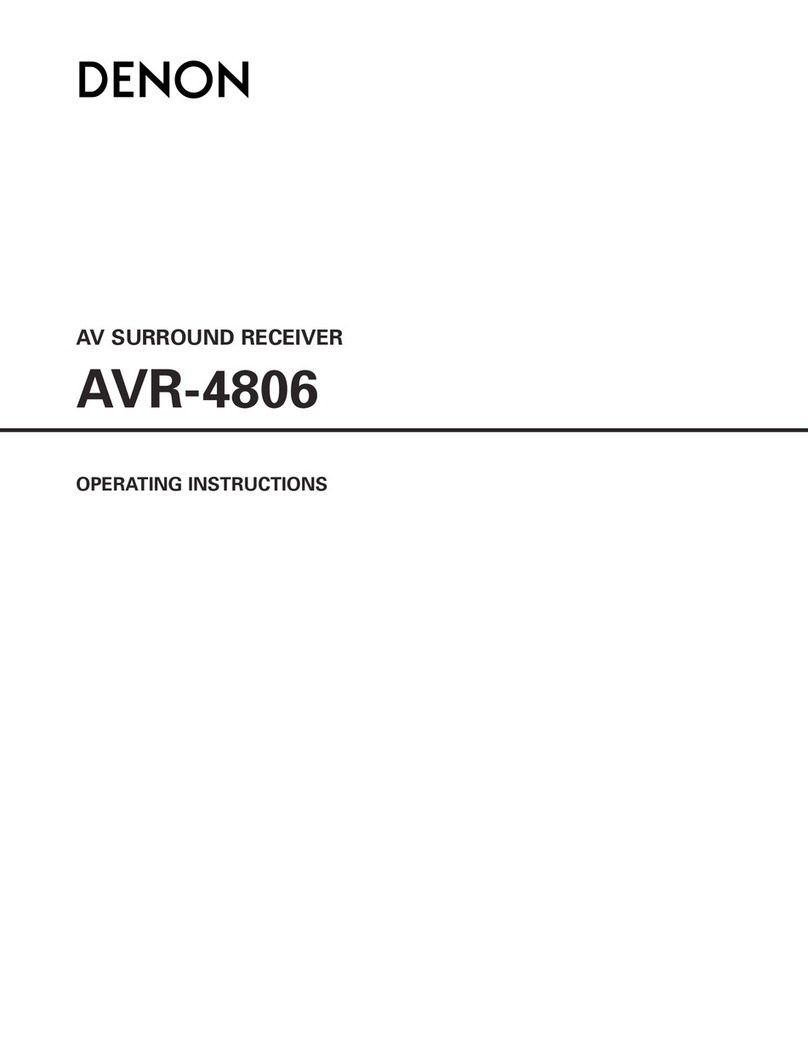 Denon MULTEQXT AVR-4806 User manual