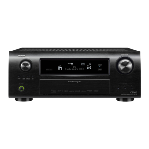 Denon AirPlay AVR-3311CI User manual
