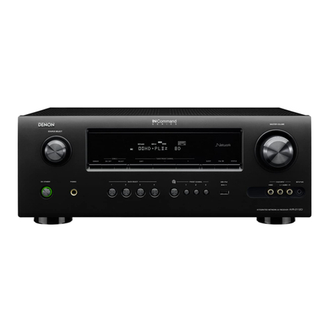 Denon AVR-2112CI User manual Denon AVR-2112CI User manual