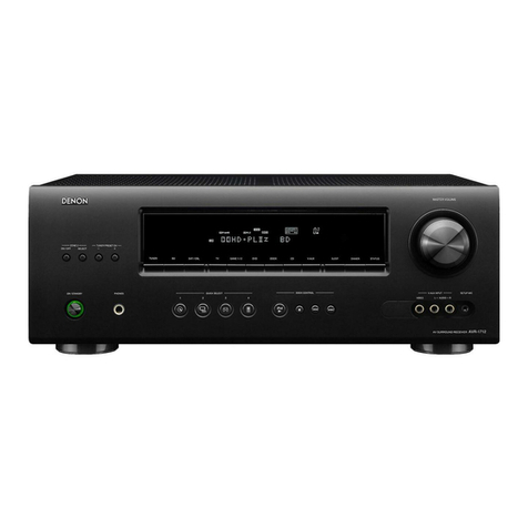 Denon AVR-1712 User manual