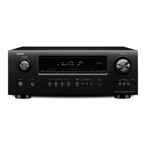 Denon AVR-1912 User manual