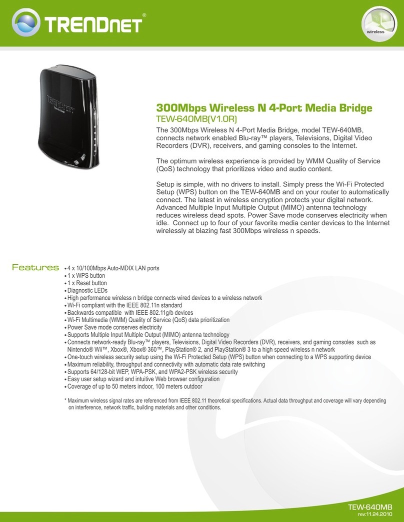 TRENDnet TEW-640MB User manual