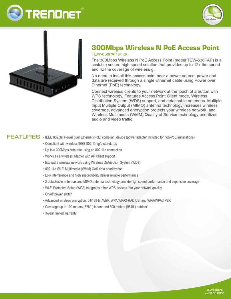 TRENDnet TEW-638PAP Specifications