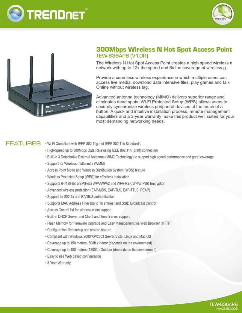 TRENDnet TEW-636APB Specifications
