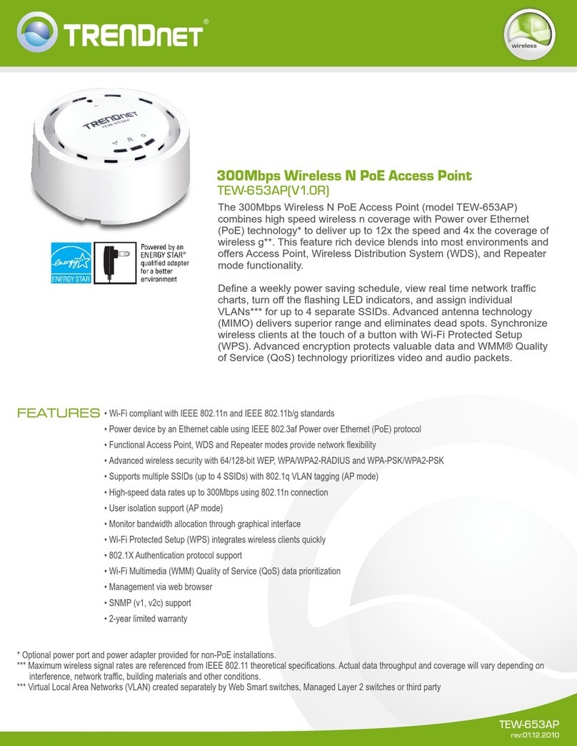 TRENDnet TEW-653AP User manual TRENDnet TEW-653AP User manual