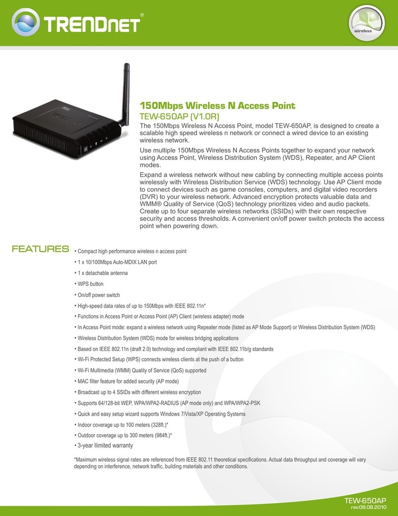 TRENDnet TEW-650AP User manual TRENDnet TEW-650AP User manual