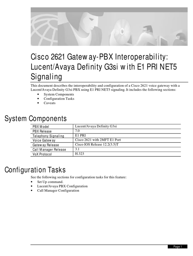 Cisco 2621XM User manual