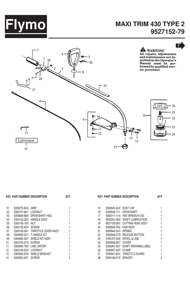 Flymo MAXI TRIM 430 - PARTS User manual