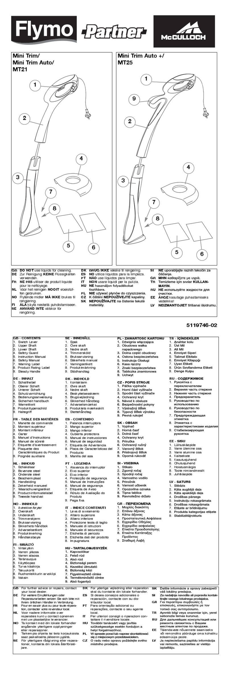 Flymo MINI TRIM quick start guide