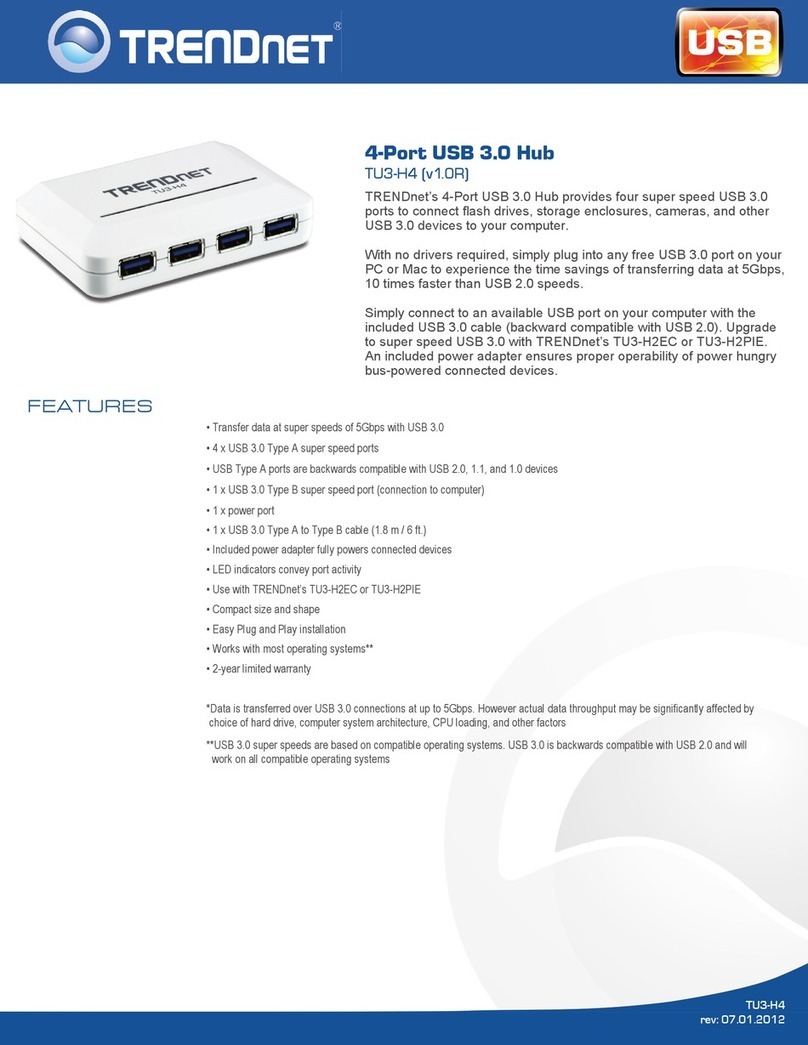 TRENDnet TU3-H4 User manual