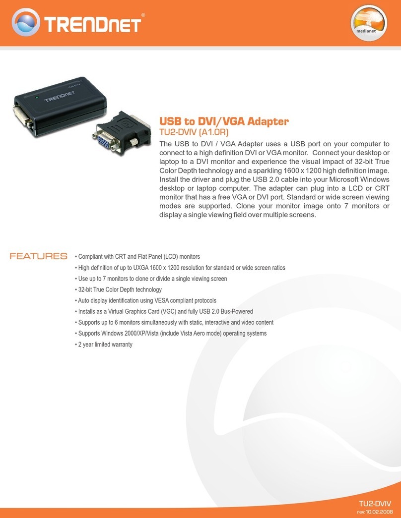 TRENDnet TU2-DVIV User manual