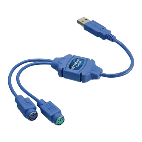 TRENDnet TU-PS2 User manual