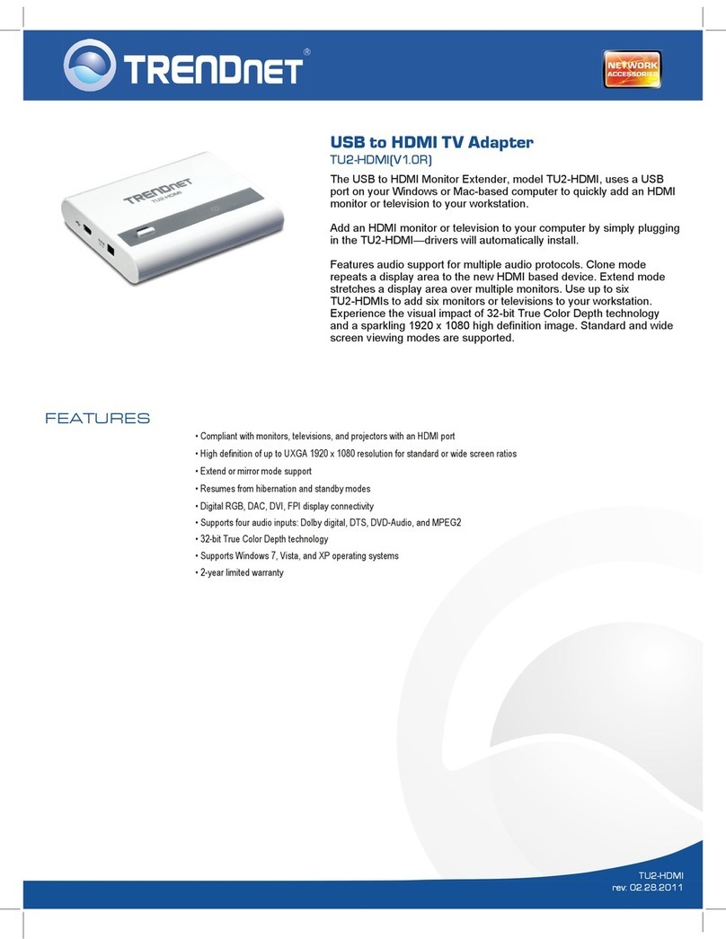 TRENDnet TU2-HDMI User manual