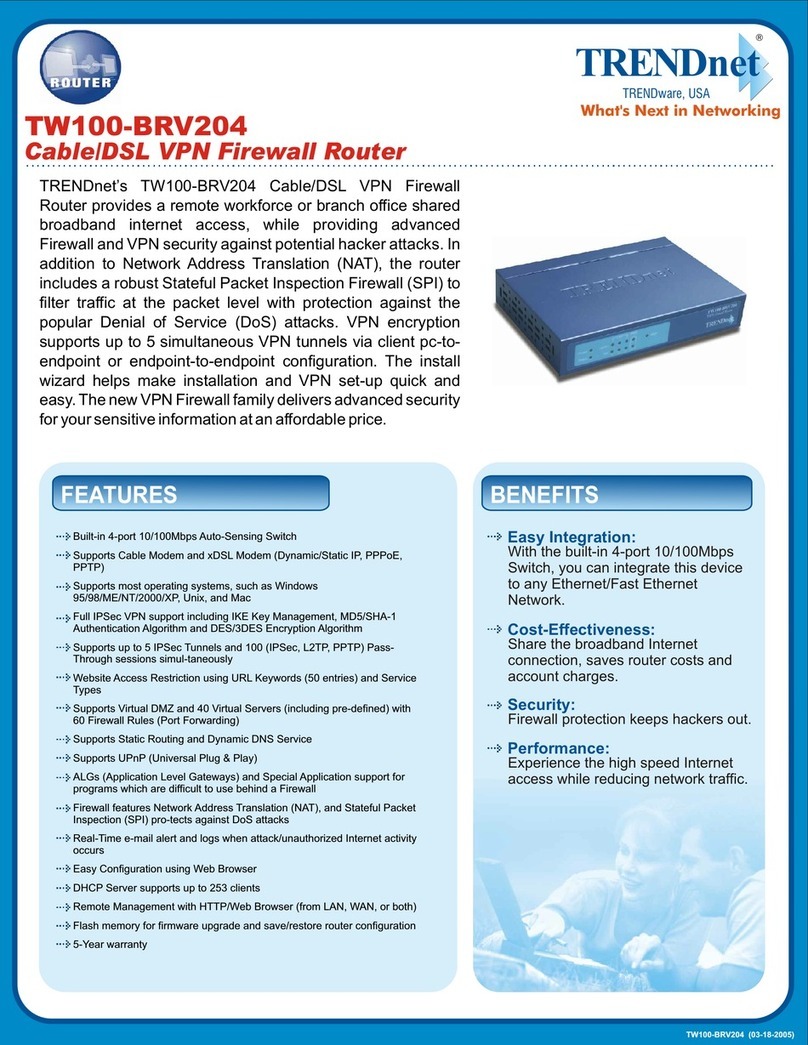 TRENDnet TW100-BRV204 SHEETS User manual