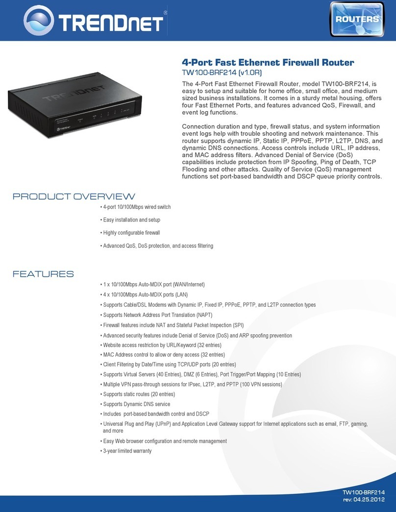 TRENDnet TW100-BRF214 User manual TRENDnet TW100-BRF214 User manual