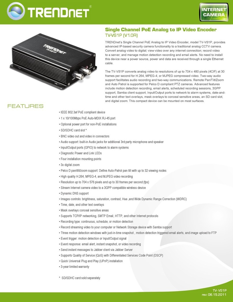 TRENDnet TV-VS1P User manual