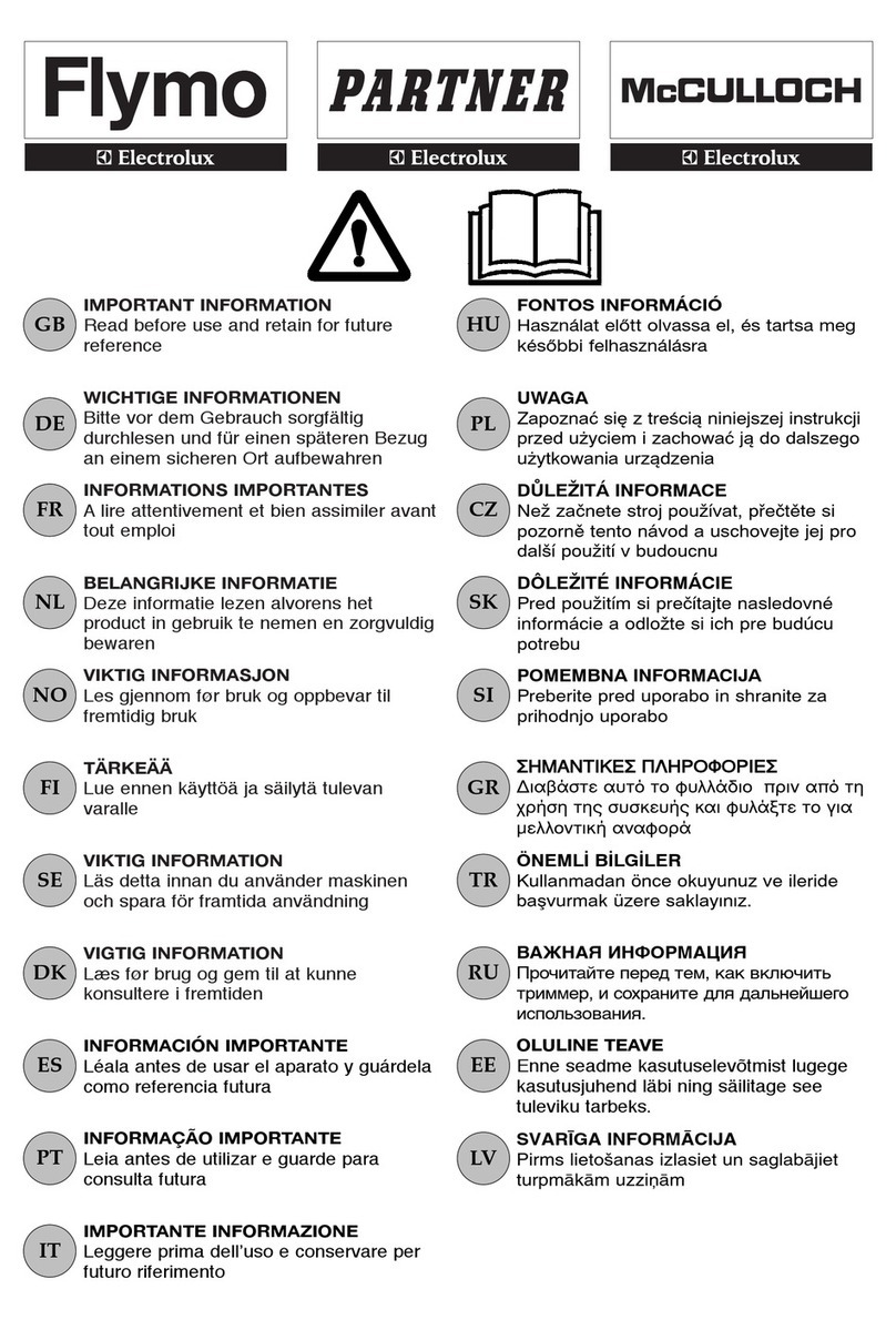 Flymo HT420 User manual