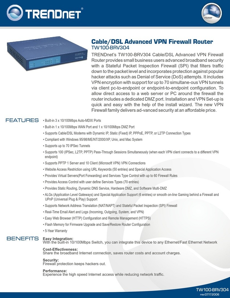 TRENDnet TW100-BRV304 SHEETS User manual TRENDnet TW100-BRV304 SHEETS User manual