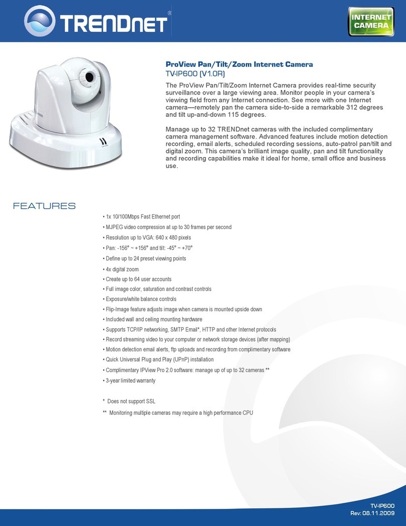 TRENDnet TV-IP600 User manual