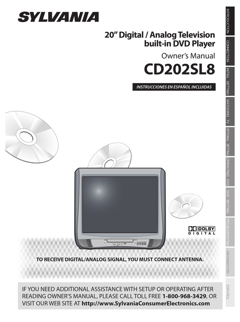 Sylvania CD202SL8 owner's manual
