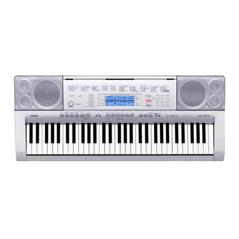 Casio CTK-4000 Appendix