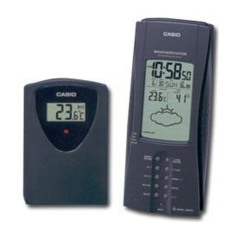 Casio DQR-300 Operation guide