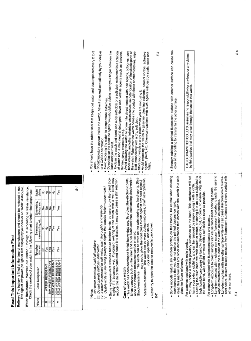 Casio QW-1901 User manual