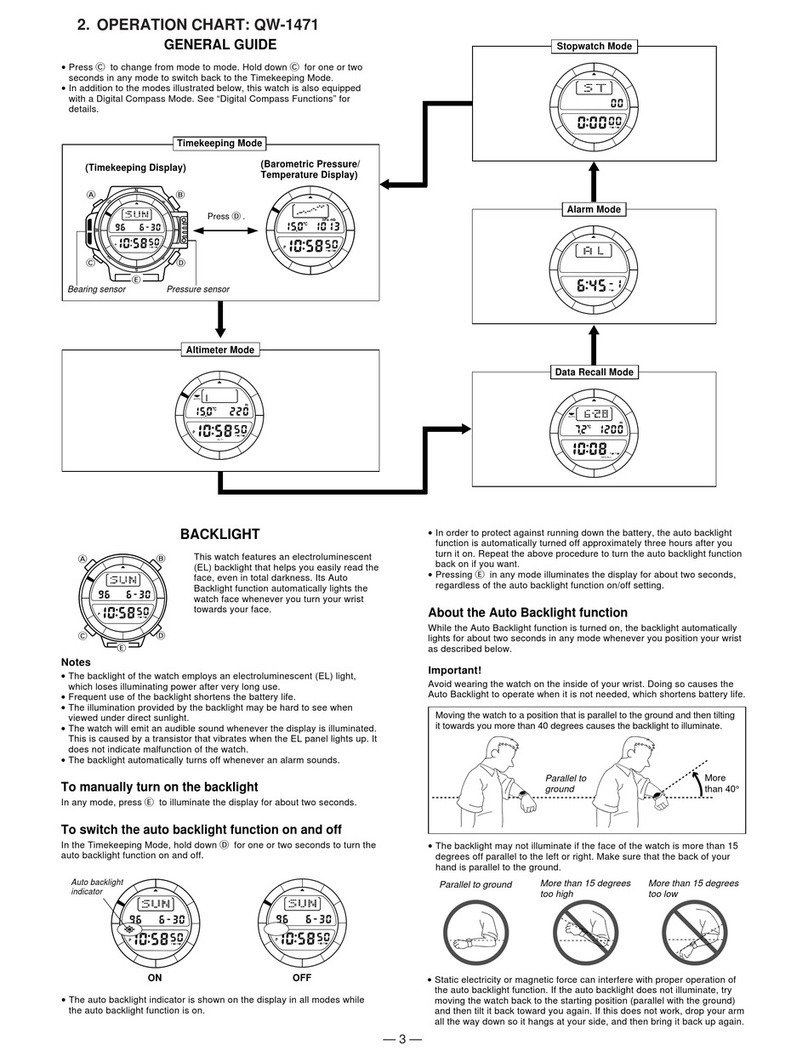 Casio QW-1471 User manual
