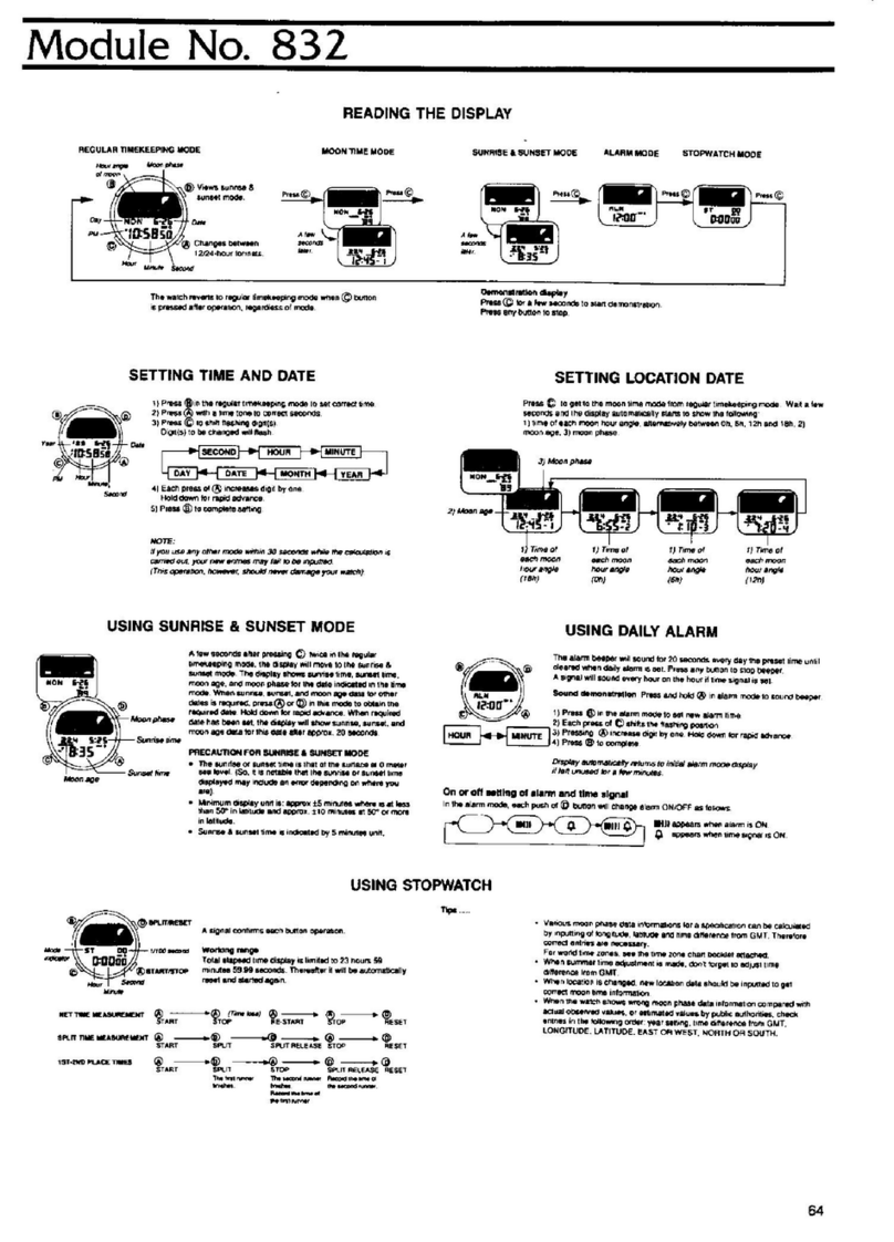 Casio QX-832 User manual Casio QX-832 User manual