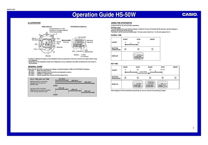 Casio HS-50W User manual