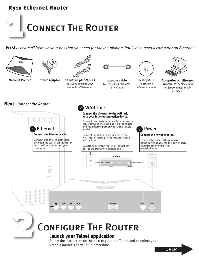 Motorola Netopia R910 quick start guide