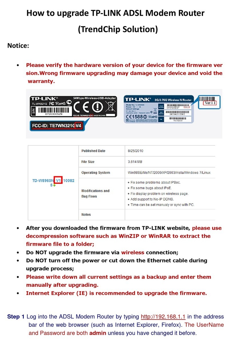 TP-Link TD-W8151N Installation and operation manual