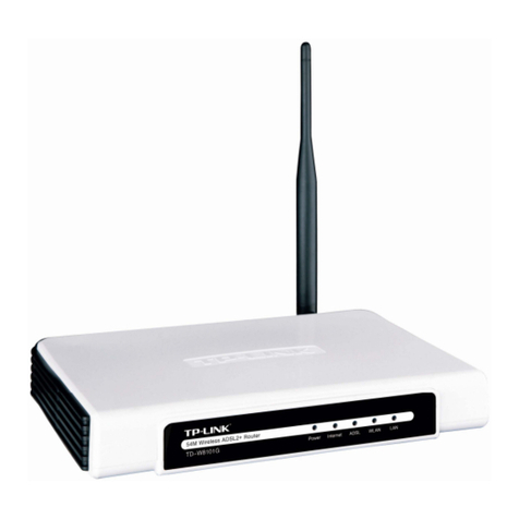 TP-Link TD-W8101G User manual