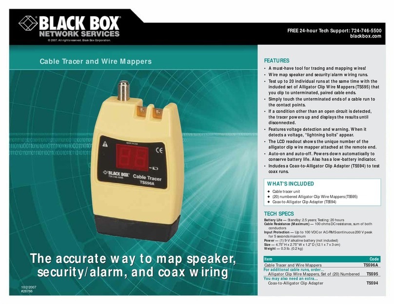 Black Box TS596A User manual