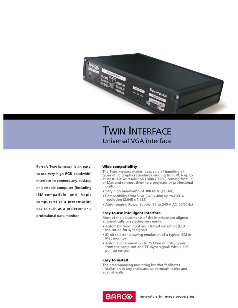 Barco TWIN INTERFACE Specifications