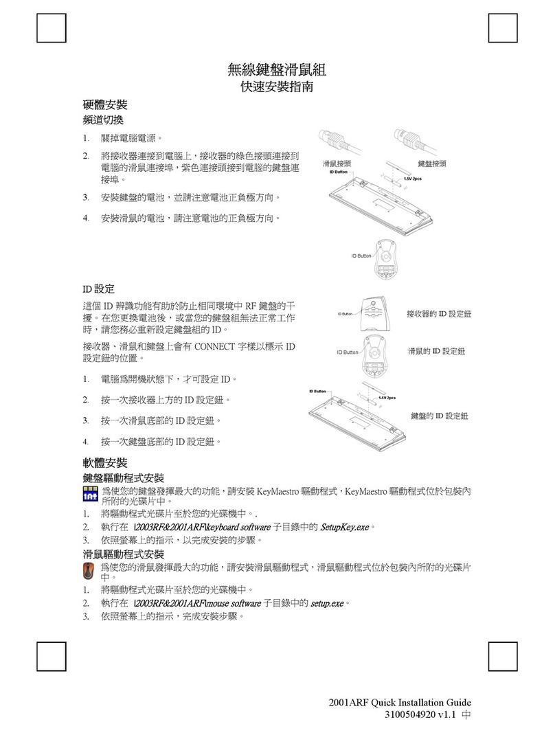 BTC 2001ARF Quick installation guide
