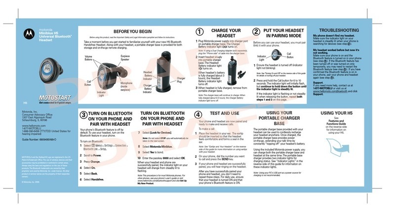Motorola Miniblue H5 User manual