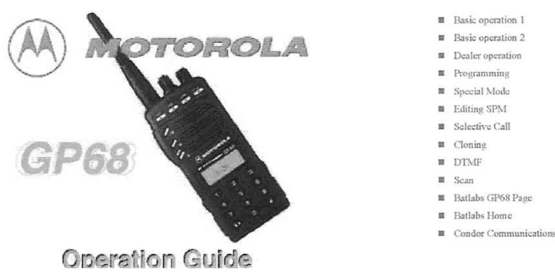 Motorola GP68 User manual