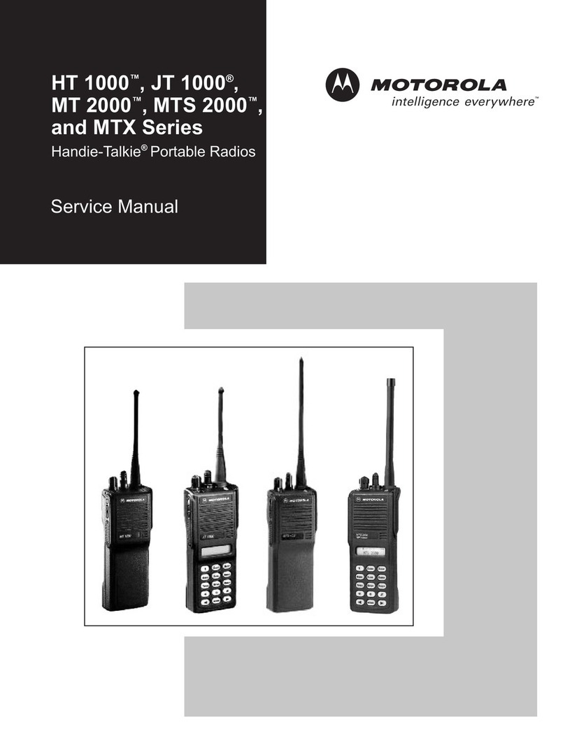 Motorola HT 1000 Series User manual