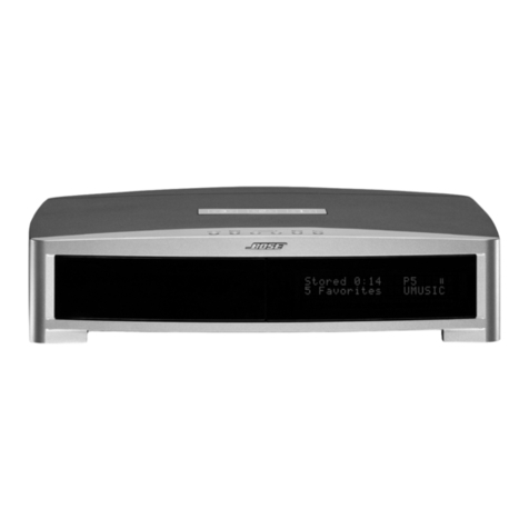 Bose 321 GSX Series III User manual