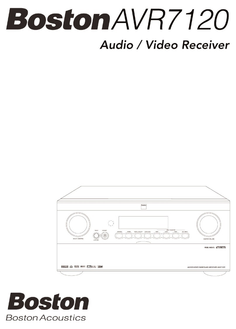 Boston AVR7 120 user guide