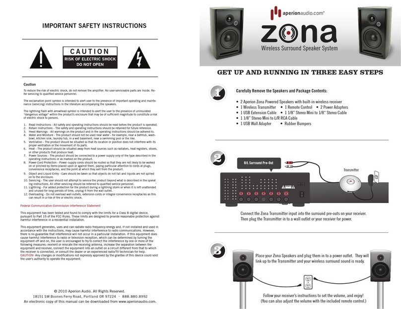 AperionAudio Zona manual
