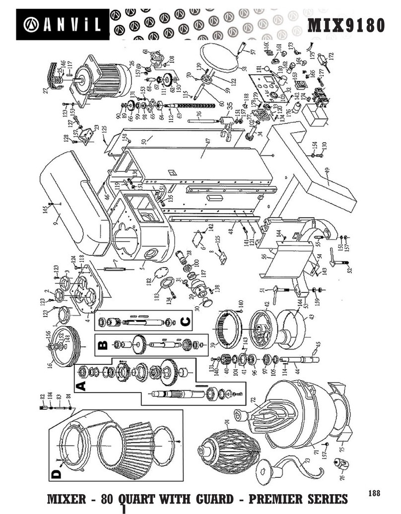 Anvil MIX9180 parts manual