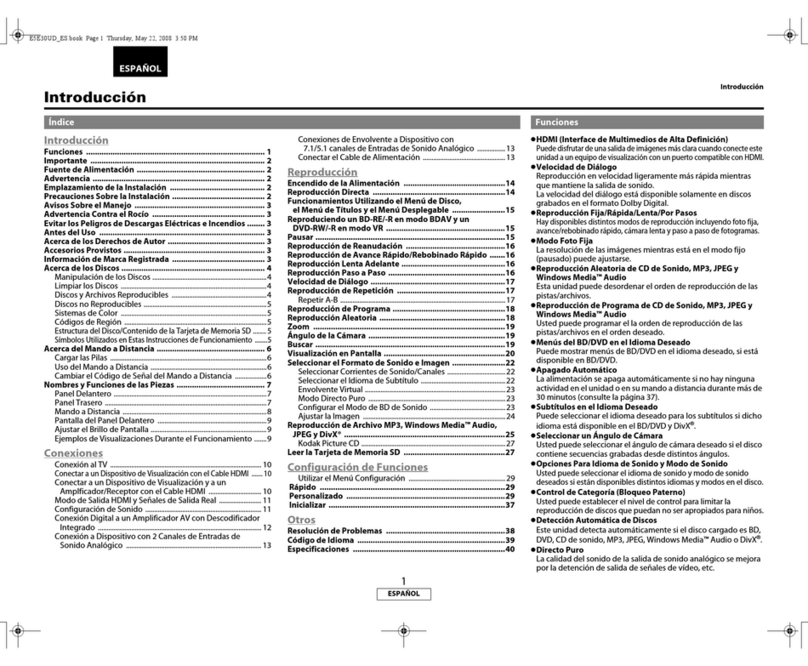 Marantz BD8002 User manual