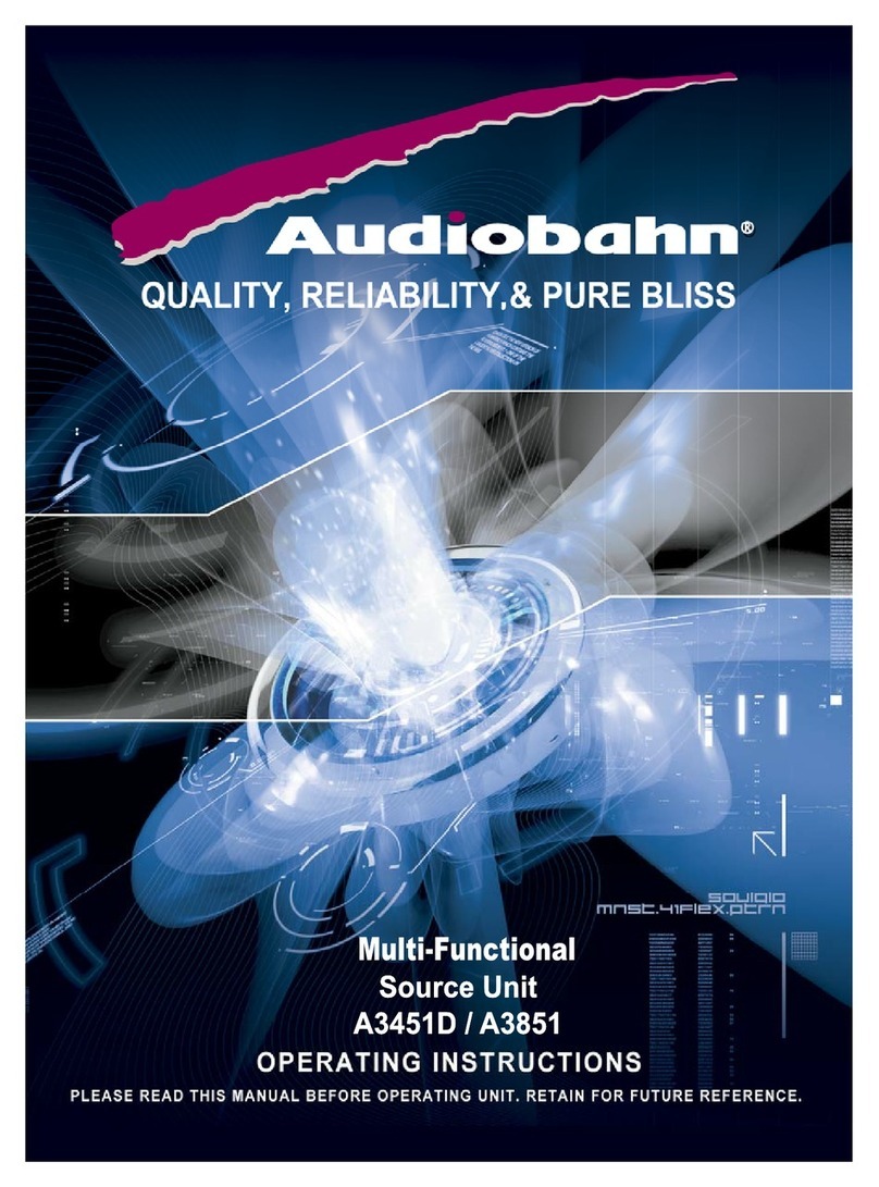 AudioBahn A3451D User manual