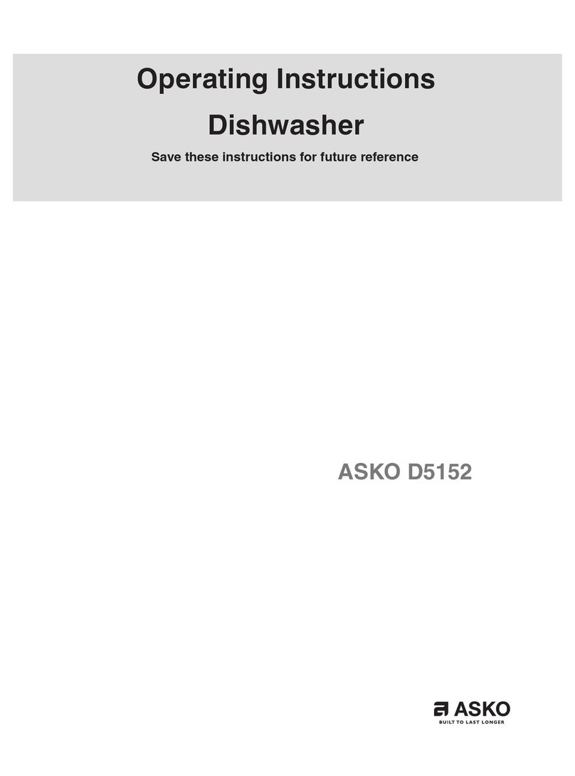 Asko D5152XXL User manual