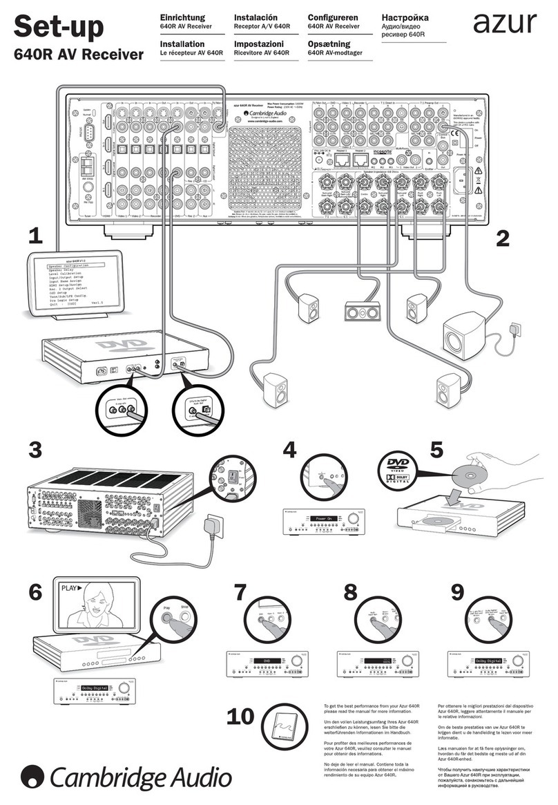Cambridge Audio Azur 640R Manual Cambridge Audio Azur 640R Manual