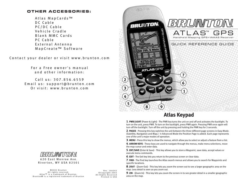 Brunton Atlas reference guide
