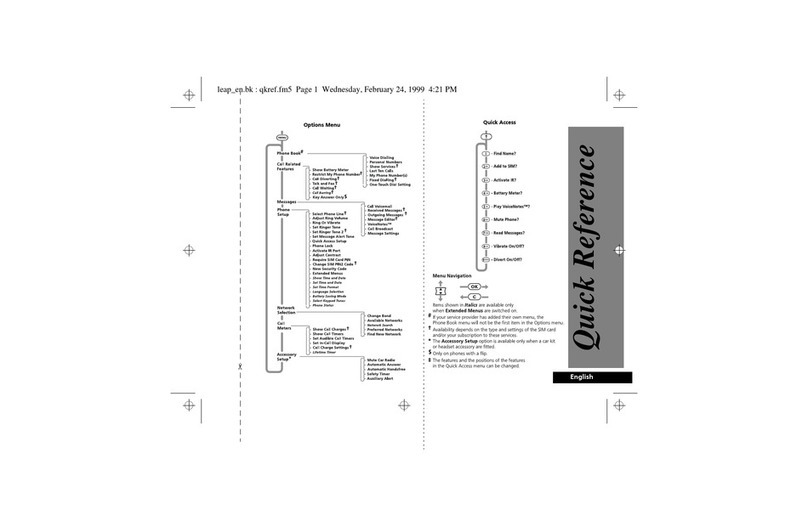 Motorola L7089 User manual