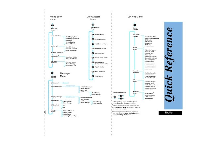 Motorola MOT00 User manual